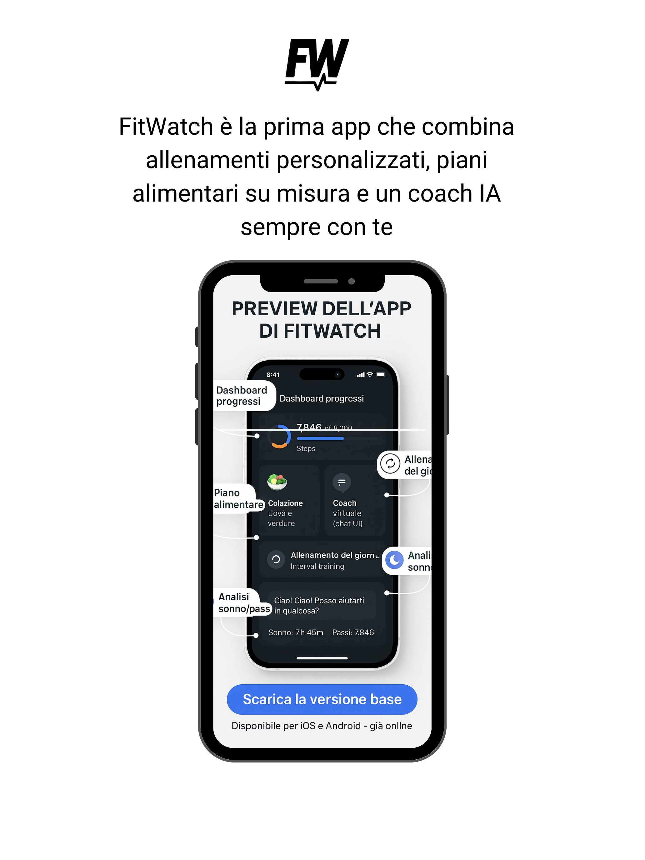 FitWatch Screenshot 6